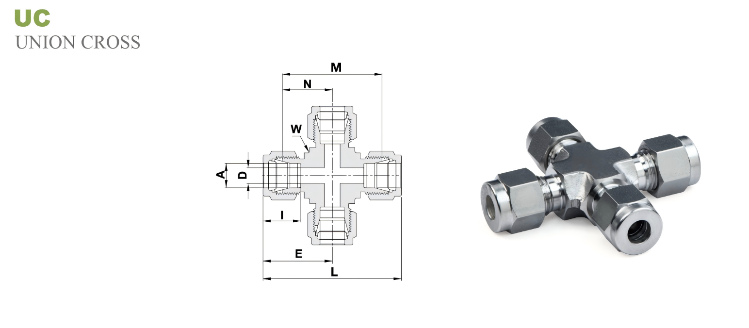 Крестовина равноразмерная UC : OD mm  / Type UC Tube fitting metric