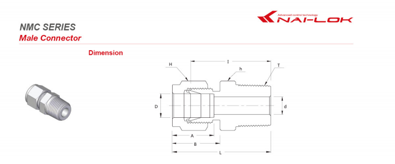 Переходник прямой MC: MNPT - OD мм / Type MC MNPT - Tube fitting мм